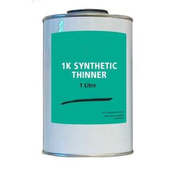 Composition And Compound of Synthetic Thinner | Thinner Formulas