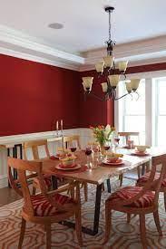 Chemicals and ingredients of washable and red color acrylic interior wall paints