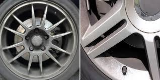 Formulations And Production Process of wheel rim cleaner and polisher