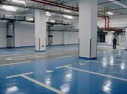 Formulation and production of high gloss polyurethane floor paints