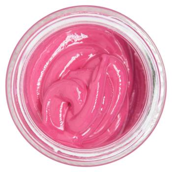 Composition And Compound of pink color polyurethane pigment paste | Manufacturing Process
